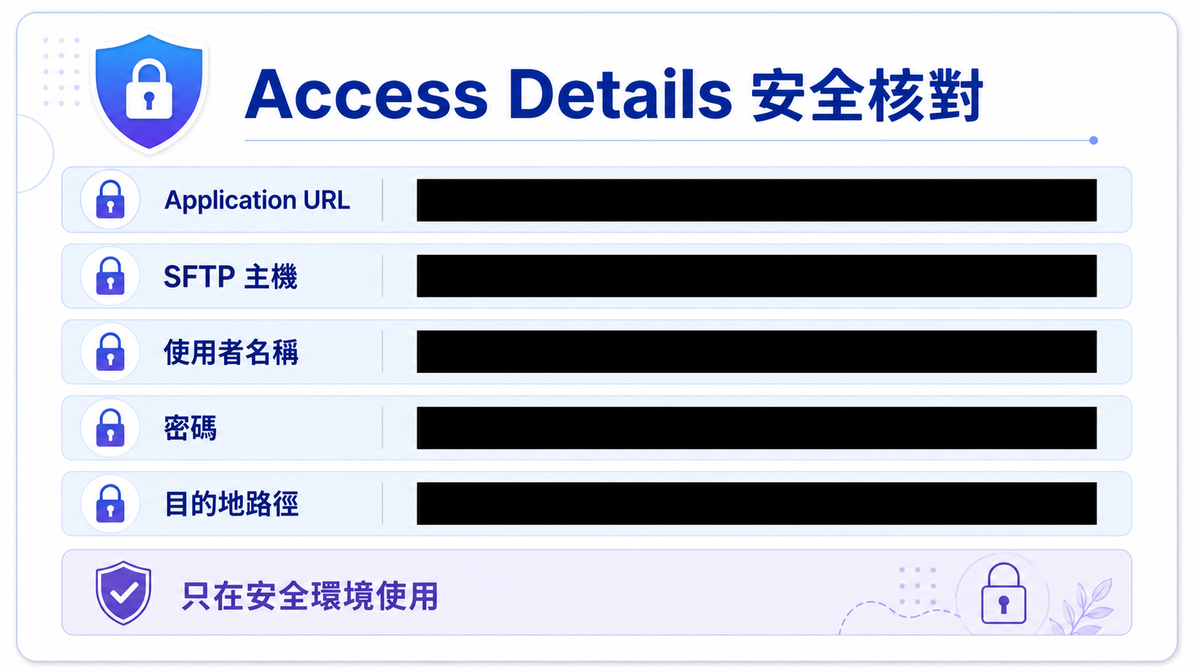 步驟 3：Access Details 的敏感欄位必須完整遮蔽