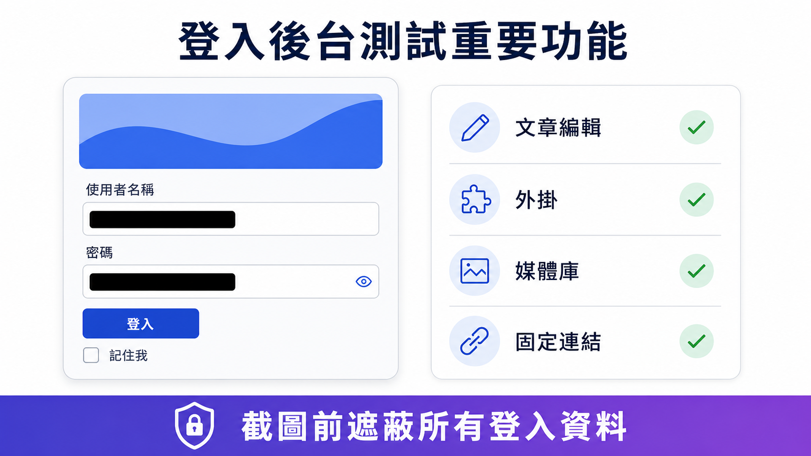 步驟 4：登入 WordPress 後台檢查編輯器、外掛、媒體及固定網址