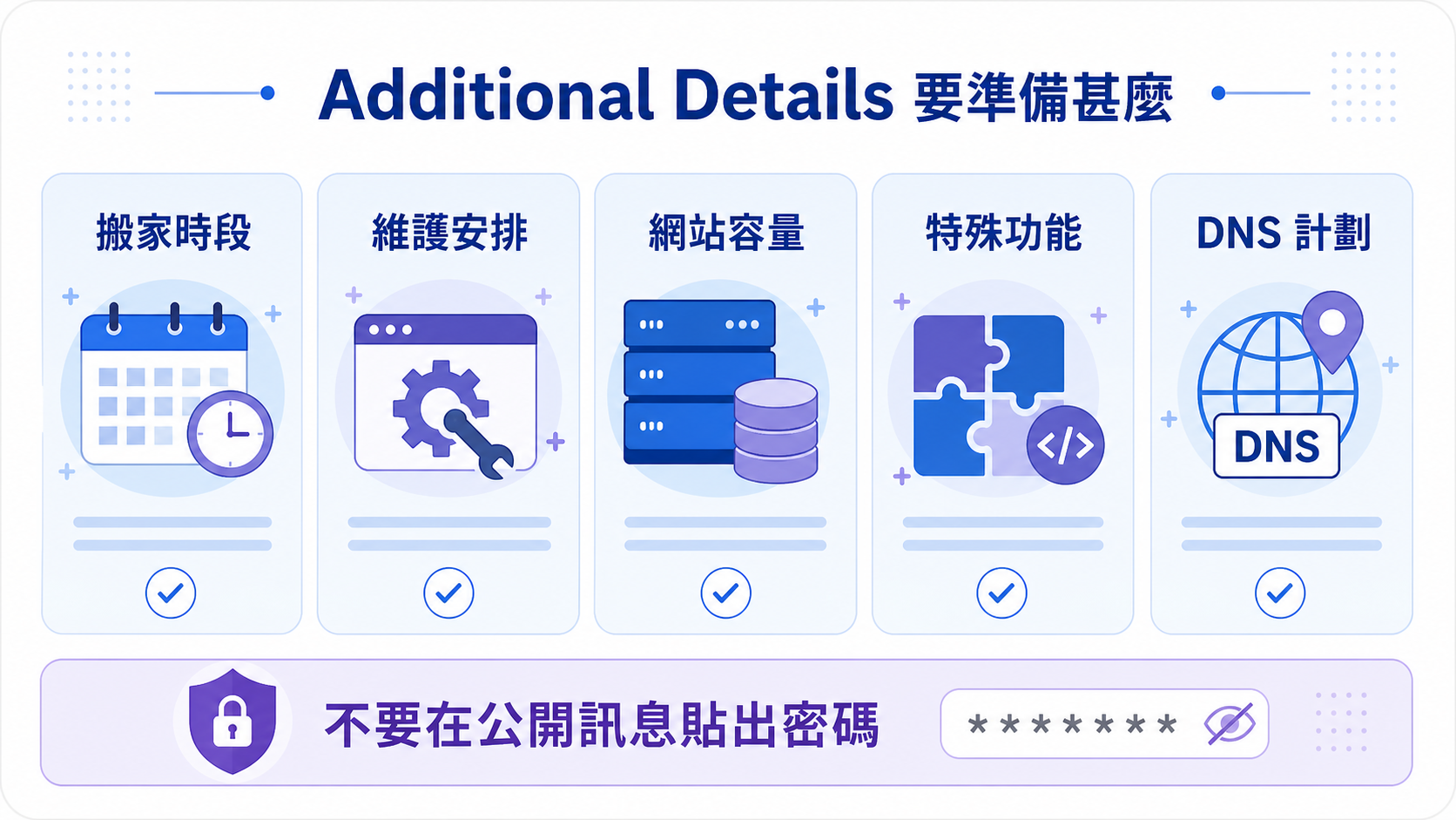 步驟 5：提交前整理搬家時段、容量、特殊功能及 DNS 計劃