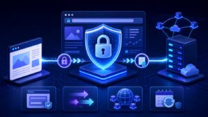 WordPress SSL、HTTPS 與安全連線設定示意圖